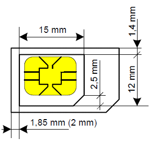 Hoe een simkaart bijsnijden in een micro-sim?