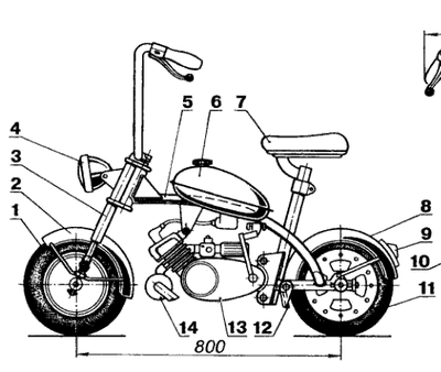 Hoe een bromfiets bouwen?