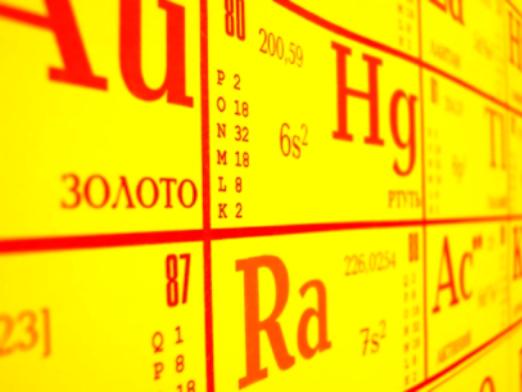 Wat is een chemisch element?