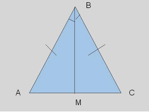 Eigenschappen van een gelijkbenige driehoek